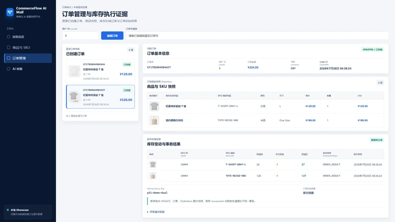 CommerceFlow 订单管理与库存执行证据真实运行页面