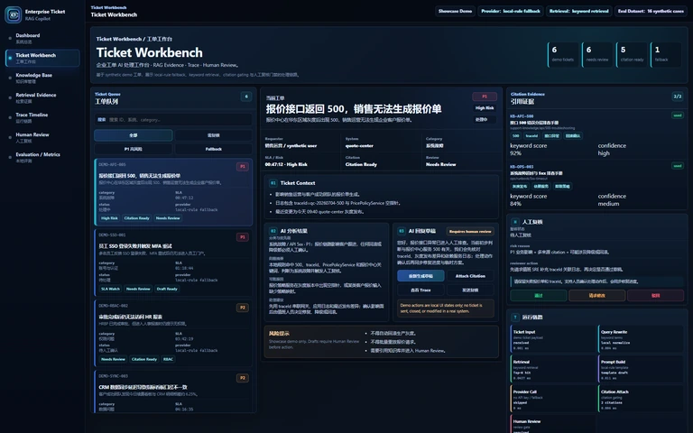 Enterprise Ticket RAG Copilot 工单工作台真实运行页面